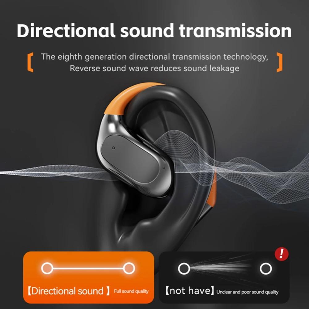 Bild på Smart Trådlös In-Ear Headset
