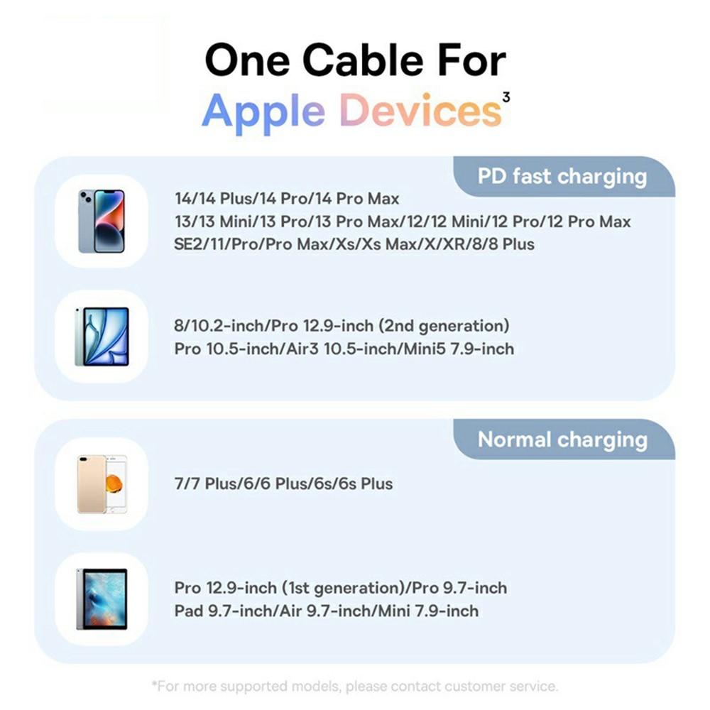 Bild på BASEUS Snabbladdningskabel 2m Type-C till iP 20W