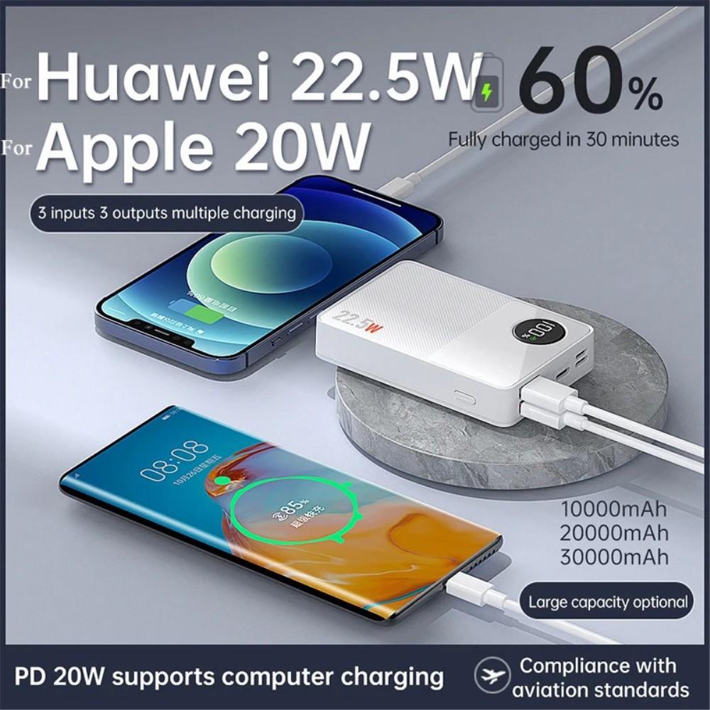 Billede af CYKE Q8 20000mAh Powerbank med Display - Hvid