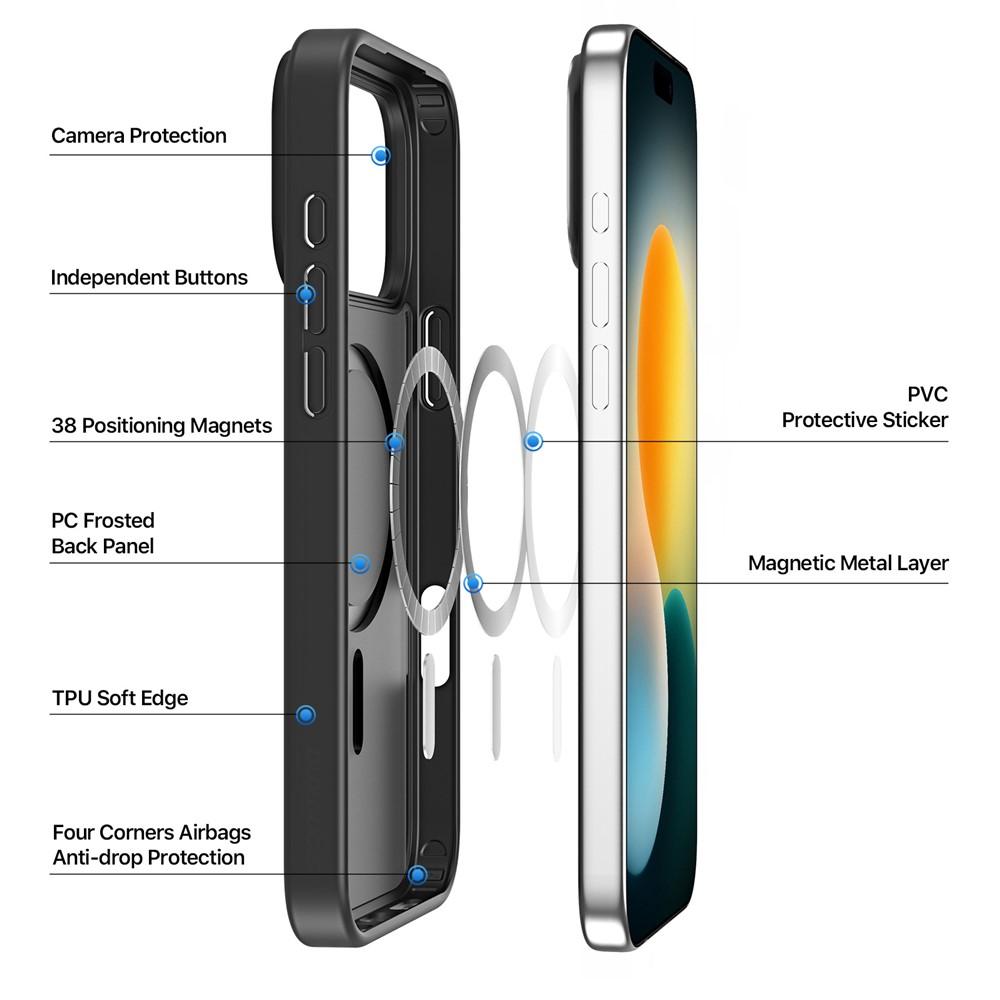 Billede af iPhone 17 Pro Max Cover DUX DUCIS Yind PC+TPU - Sort