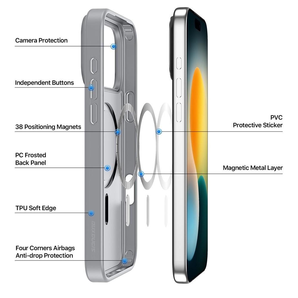 Billede af iPhone 17 Pro Max Cover DUX DUCIS Yind - Grå