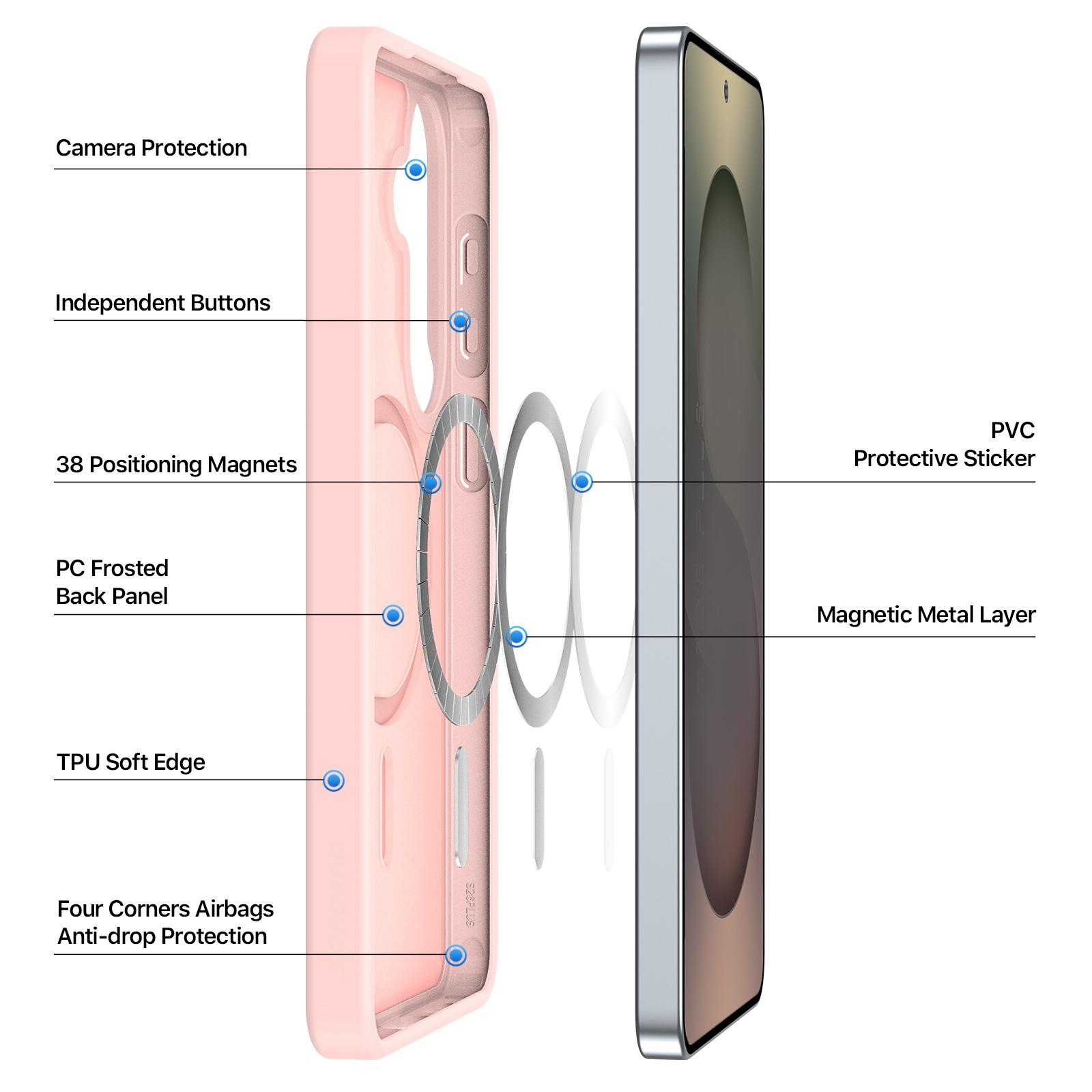 Kuva:  Samsung Galaxy S26 Magneettikuori Yind-sarja Vaaleanpunainen