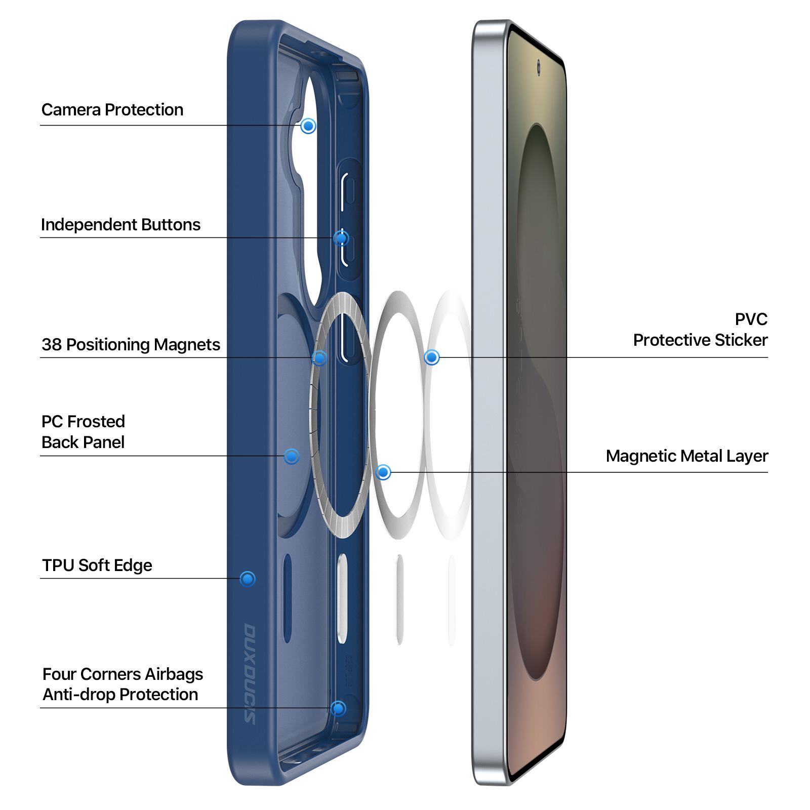 Kuva:  Samsung Galaxy S26 Magneettikuori Yind-sarja - Tummansininen