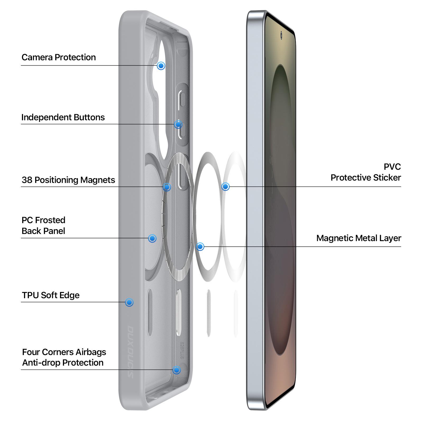 Kuva:  Samsung Galaxy S26 Yind Magneettikuori Harmaa