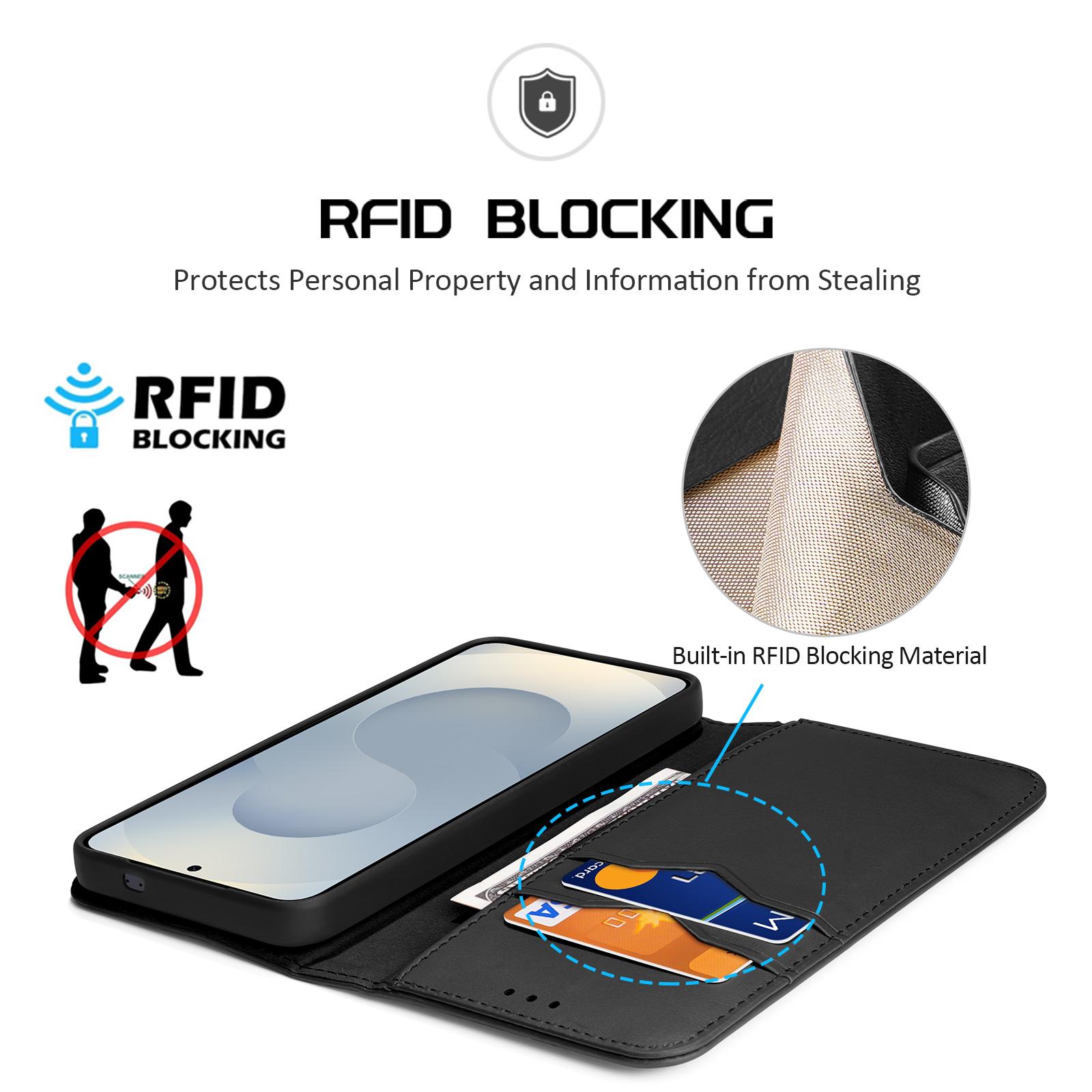 Kuva:  Samsung Galaxy S26 Hivo RFID-suojattu lompakkokotelo
