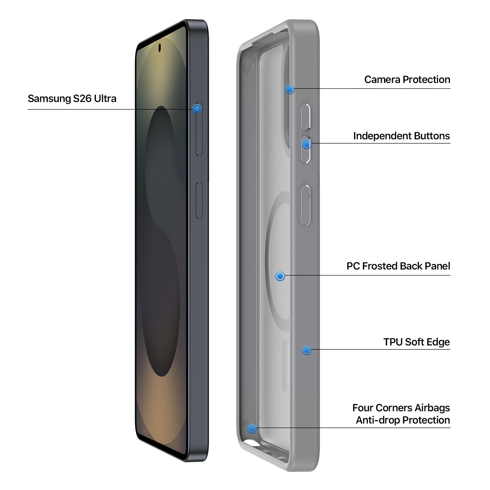 Bild på Samsung Galaxy S26 Ultra Magnetiskt Skal Yind Series Grå